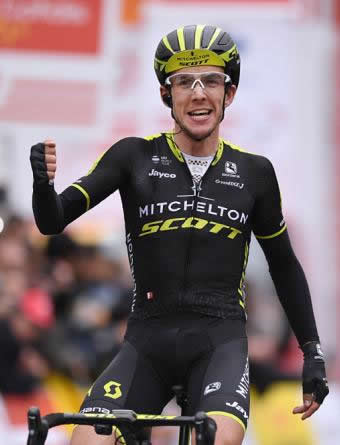 Simon Yates