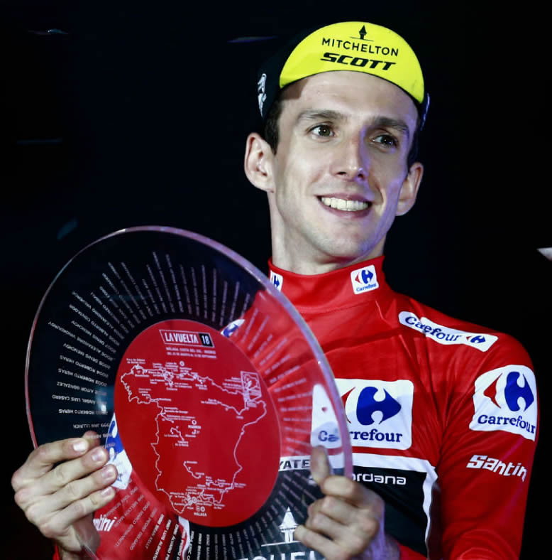 Simon Yates